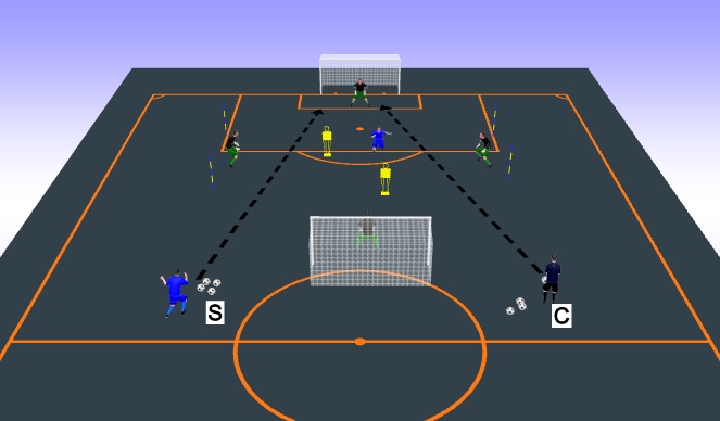 Football/Soccer Session Plan Drill (Colour): Activity 2