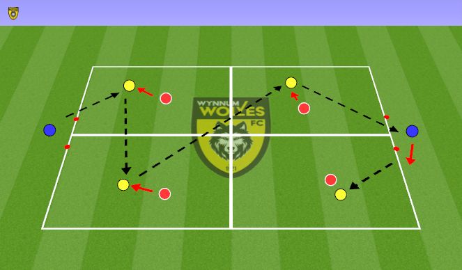 Football/Soccer Session Plan Drill (Colour): 4v4+2 - locked in zones