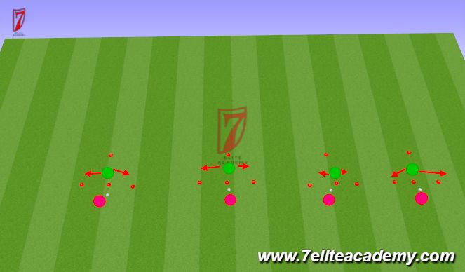 Football/Soccer Session Plan Drill (Colour): Technical Warmup 