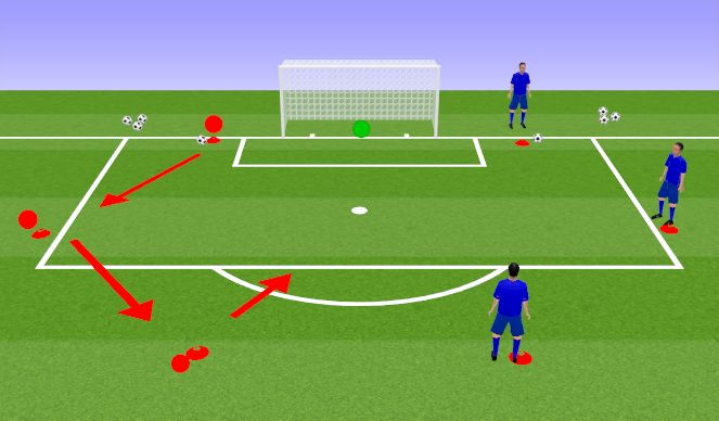 Football/Soccer Session Plan Drill (Colour): U9+ Combination shooting relay race