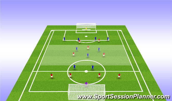 Football/Soccer Session Plan Drill (Colour): SSG