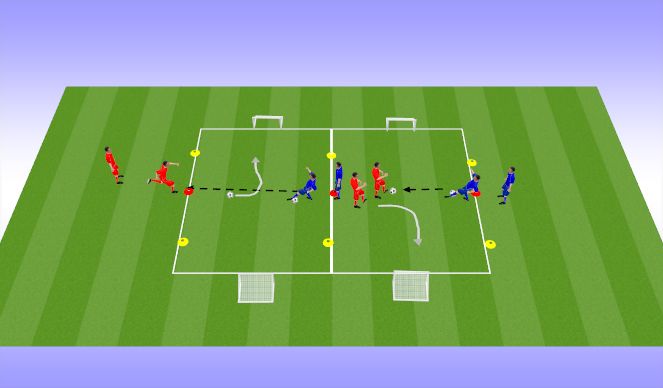 Football/Soccer Session Plan Drill (Colour): 1v1