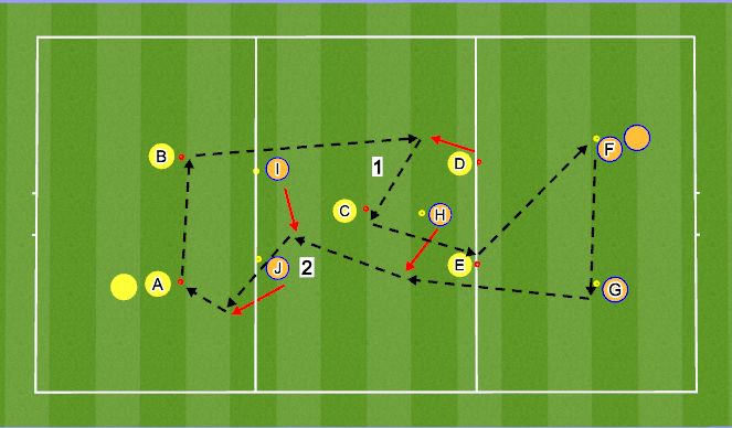 Football/Soccer Session Plan Drill (Colour): Passing Warm-Up 1