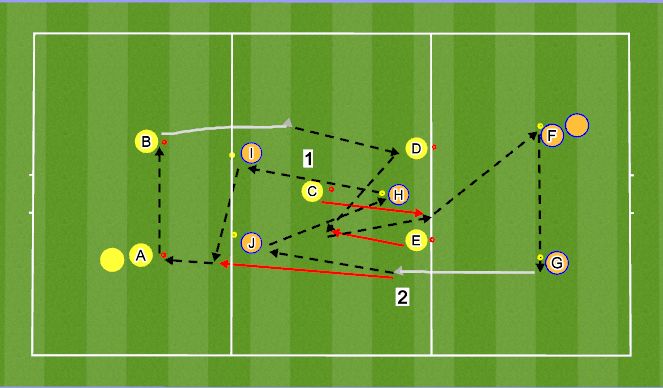 Football/Soccer Session Plan Drill (Colour): Passing Warm-Up 2
