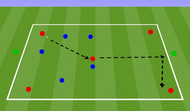 Football/Soccer Session Plan Drill (Colour): Screen 1