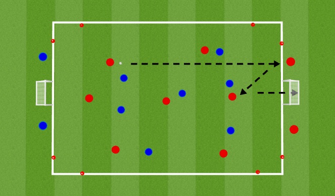 Football/Soccer Session Plan Drill (Colour): Screen 2