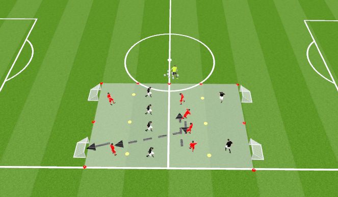 Football/Soccer Session Plan Drill (Colour): Finding split passes