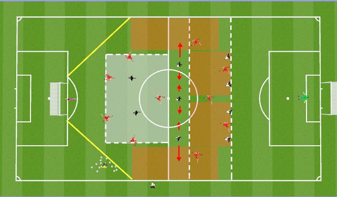 Football/Soccer Session Plan Drill (Colour): Expose Key Space - our zones