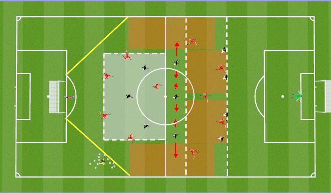 Football/Soccer Session Plan Drill (Colour): Expose Key Space - our zones 11v11