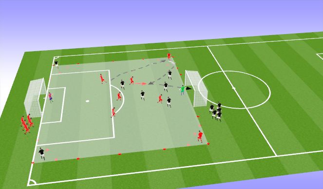 Football/Soccer Session Plan Drill (Colour): SSG: triangle corner zones