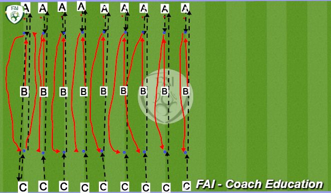 Football/Soccer Session Plan Drill (Colour): Warm Up 15 mins 