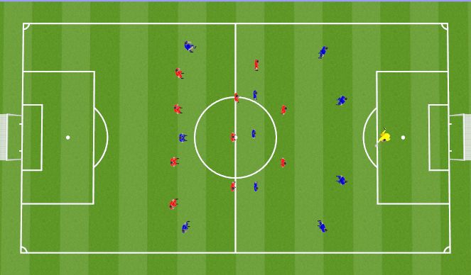 Football/Soccer Session Plan Drill (Colour): Training Game - 20/25 mins