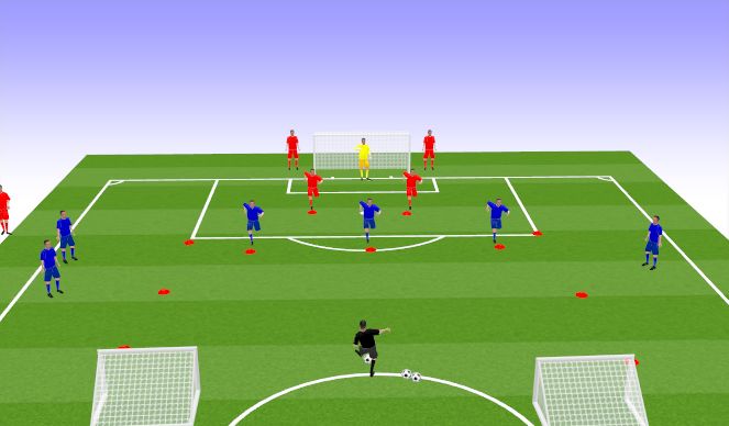 Football/Soccer Session Plan Drill (Colour): Screen 1