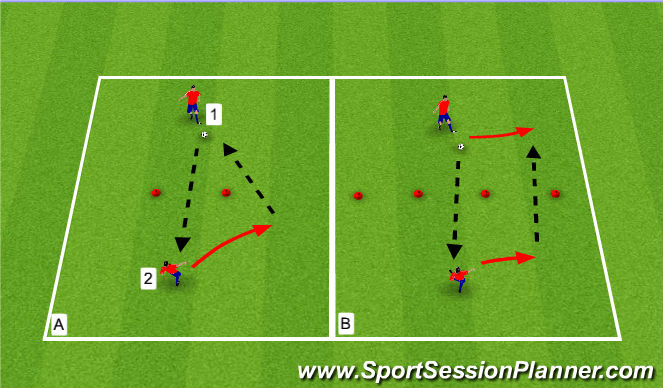 Football/Soccer Session Plan Drill (Colour): Passing/Receiving Activity