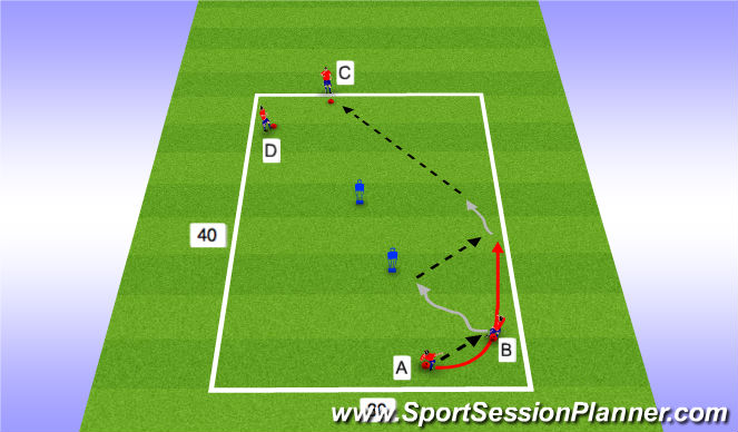Football/Soccer Session Plan Drill (Colour): Stage 2