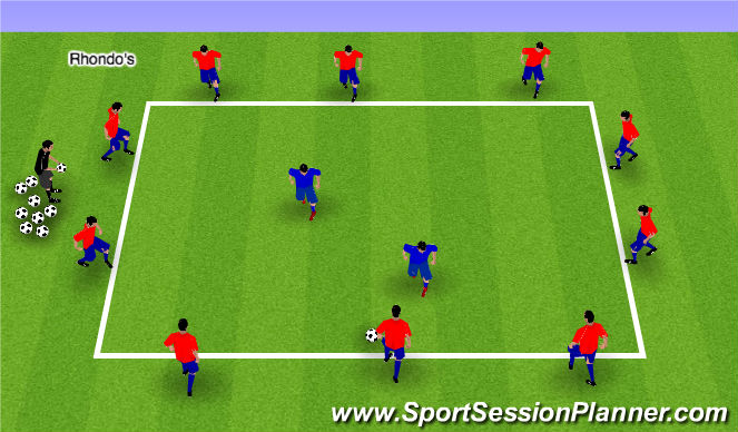 Football/Soccer Session Plan Drill (Colour): Rhondo's