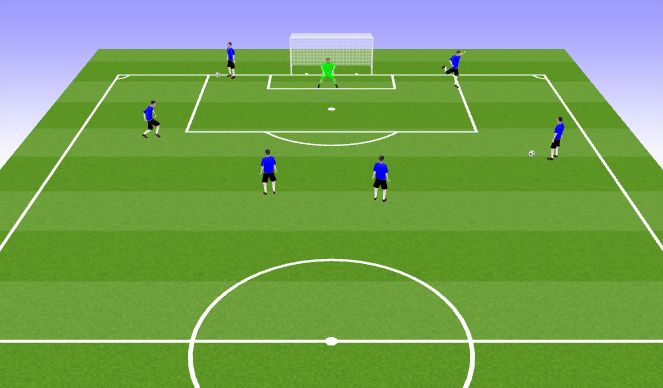 Football/Soccer Session Plan Drill (Colour): Animation 2