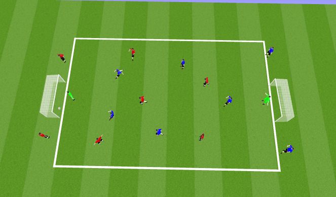 Football/Soccer Session Plan Drill (Colour): Animation 3