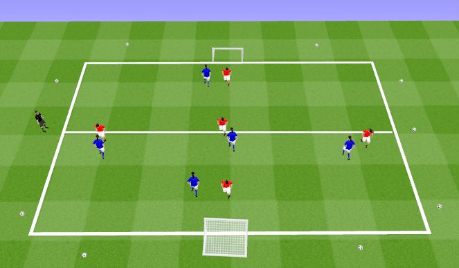 Football/Soccer: Force ODP U6-8's Week 2 (Small-Sided Games, Beginner)