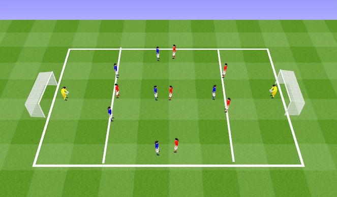 Football/Soccer: Brams Utd RDP U11-16s Week 6 (Small-Sided Games, Moderate)