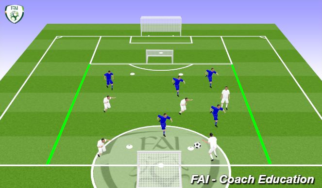 Football/Soccer Session Plan Drill (Colour): Screen 1