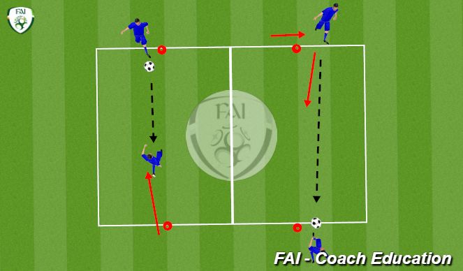 Football/Soccer Session Plan Drill (Colour): Screen 2