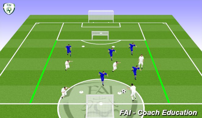 Football/Soccer Session Plan Drill (Colour): Screen 3