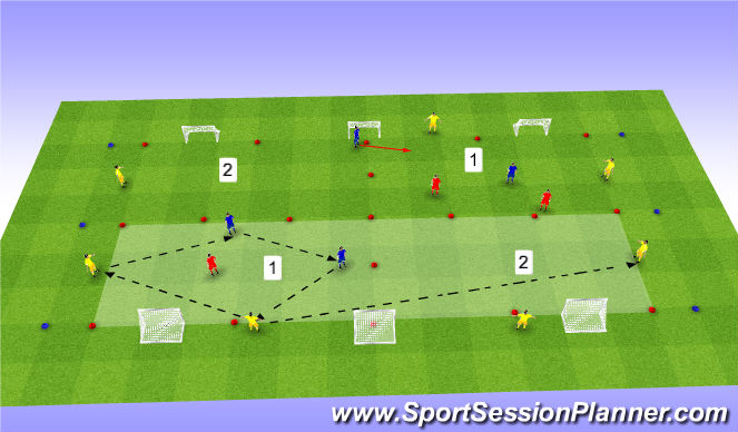 Football/Soccer Session Plan Drill (Colour): Part