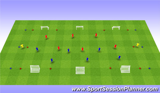 Football/Soccer Session Plan Drill (Colour): Whole