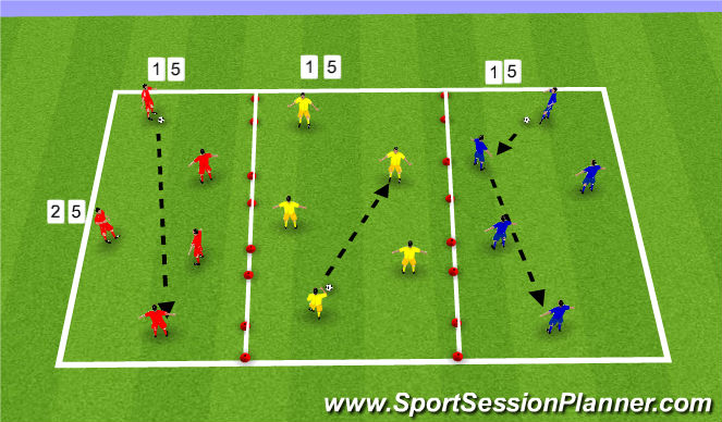 Football/Soccer Session Plan Drill (Colour): Move the ball