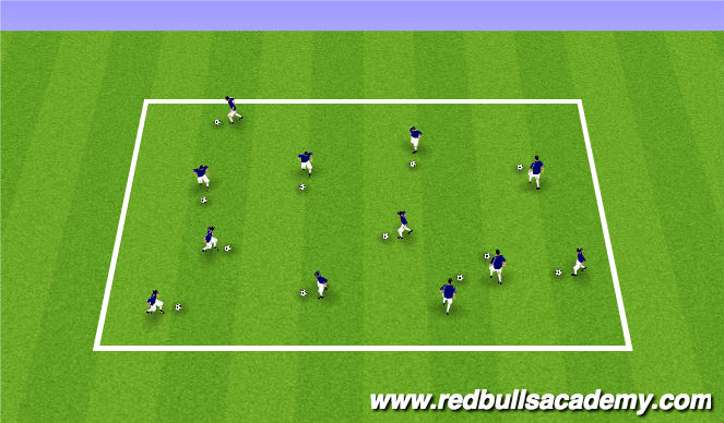 Football/Soccer Session Plan Drill (Colour): Messi, Xavi, Ronaldo