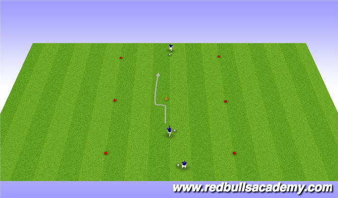Football/Soccer Session Plan Drill (Colour): Developmental Repititions