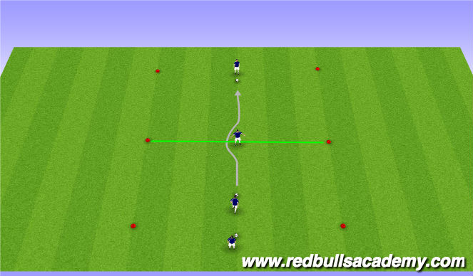 Football/Soccer Session Plan Drill (Colour): Semi-opposed