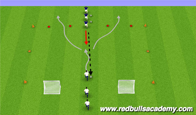Football/Soccer Session Plan Drill (Colour): Fully opposed