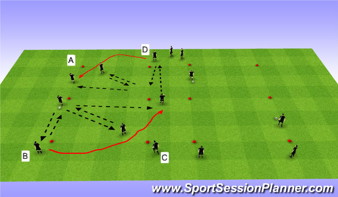 Football/Soccer Session Plan Drill (Colour): Progression