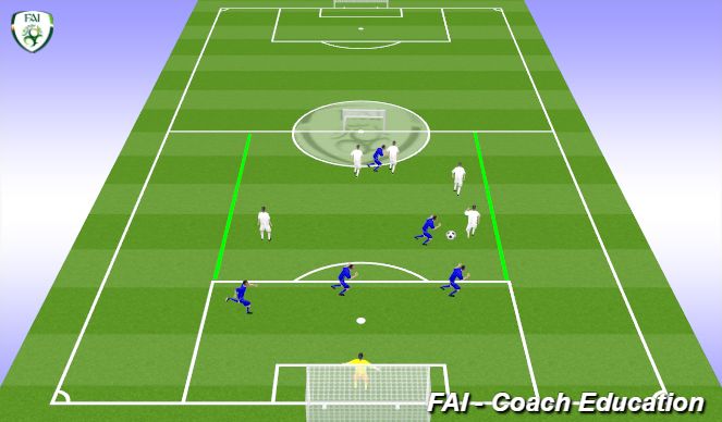 Football/Soccer Session Plan Drill (Colour): Screen 1