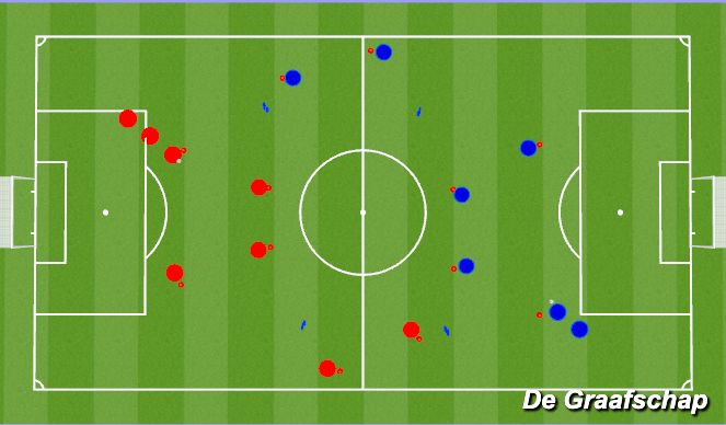 Football/Soccer Session Plan Drill (Colour): Screen 1