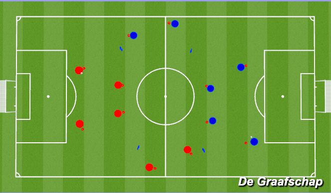 Football/Soccer Session Plan Drill (Colour): Animation 2