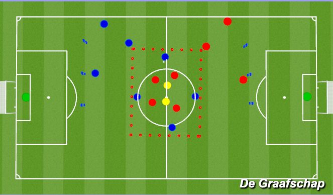 Football/Soccer Session Plan Drill (Colour): Screen 5
