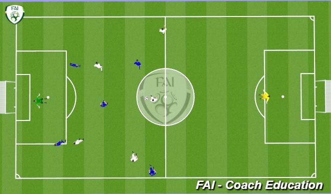 Football/Soccer Session Plan Drill (Colour): Screen 4