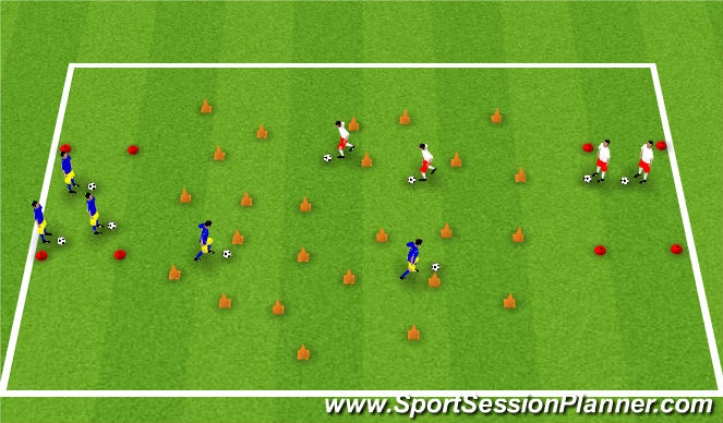 Football/Soccer Session Plan Drill (Colour): MINEFIELD