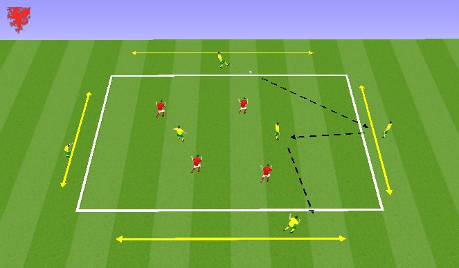 Football/Soccer Session Plan Drill (Colour): Screen 2