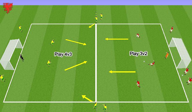 Football/Soccer Session Plan Drill (Colour): Screen 3