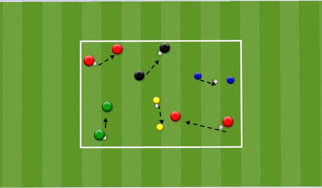 Football/Soccer Session Plan Drill (Colour): Pass and move warm-up