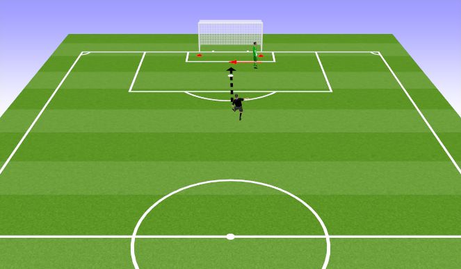 Football/Soccer Session Plan Drill (Colour): Handling (Contour Catch)