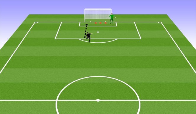 Football/Soccer Session Plan Drill (Colour): Collapse Dive