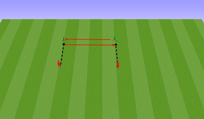 Football/Soccer Session Plan Drill (Colour): Screen 1