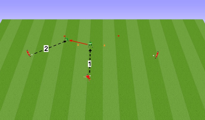 Football/Soccer Session Plan Drill (Colour): Screen 2