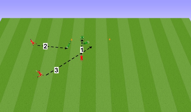 Football/Soccer Session Plan Drill (Colour): Screen 3