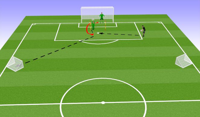 Football/Soccer Session Plan Drill (Colour): Handling High Ball